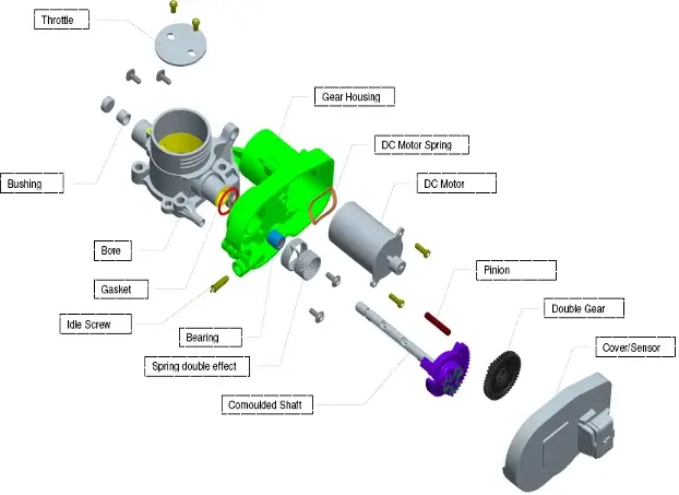 throttle body diagram