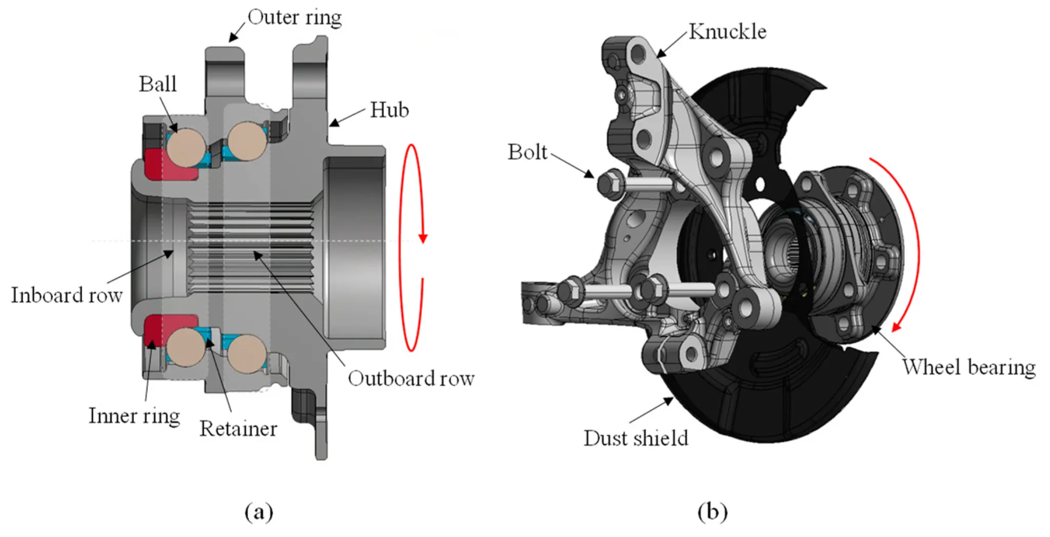 diagram of a car illustrating various wheel bearing sound types and their sources