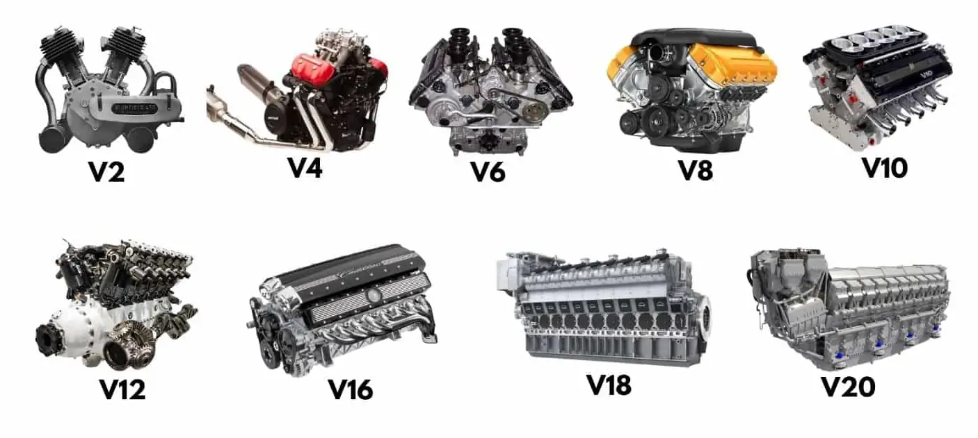 comparison of inline, V-type, and boxer engine configurations